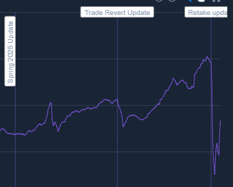 Pricempire.com tweet media