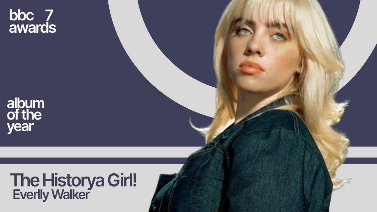 And the 'Album Of The Year’ is... 'The Historya Girl!' by Everlly Walker! (<a href="/Everllywalkerr/">Everlly Walker | Brasil</a>)