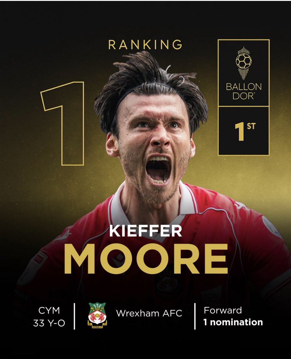 wxmrg_'s tweet photo. @Wrexham_AFC Kiefer Moore Balon d’or⚽️⚽️⚽️ https://t.co/GFEyB2JUcg