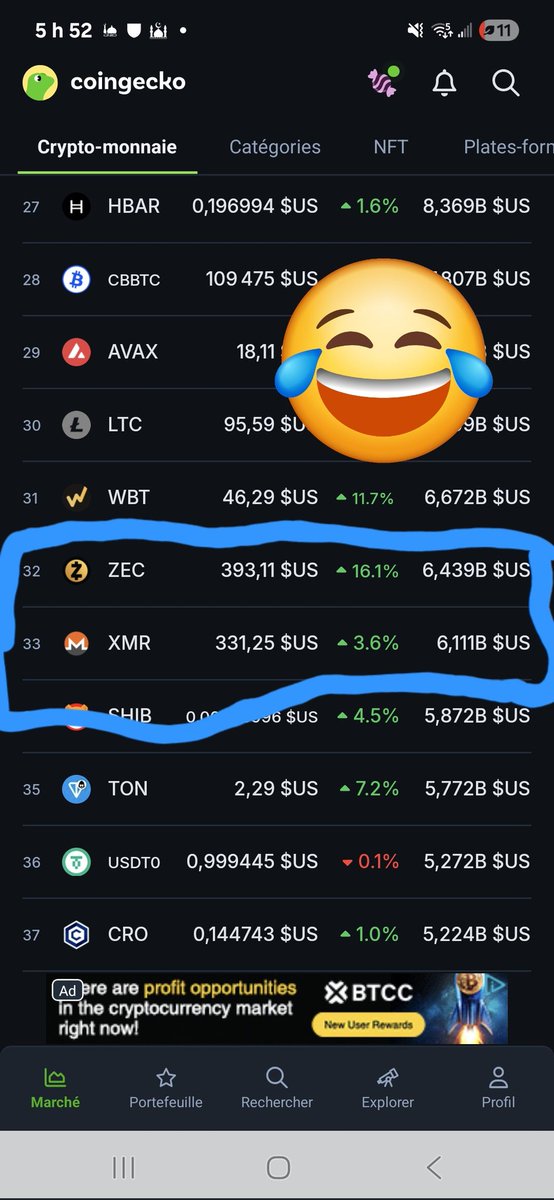 $ZEC 👀