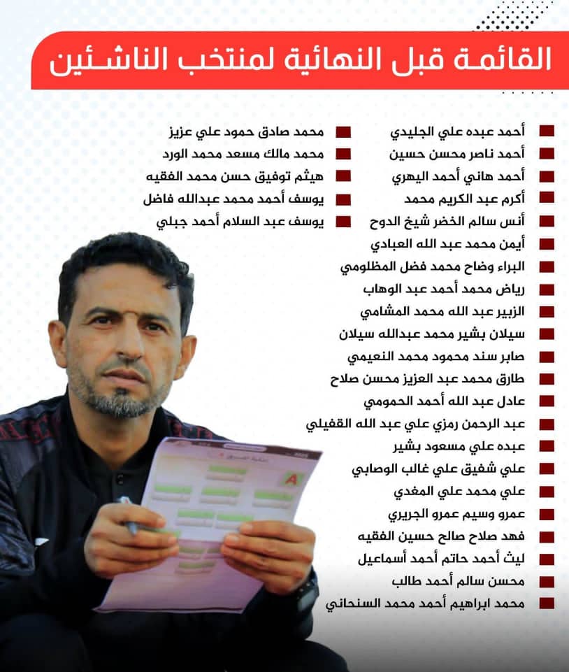alkamali112's tweet photo. Final roster for the Yemeni national youth team 2025 https://t.co/kxpMpTotfh