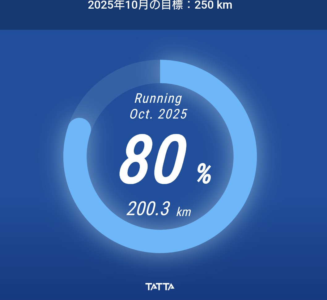 bXRO5Hen1T55220's tweet image. おはようございます
本日の朝ランです
👟ASICS EvoRide Speed 3
🏃70分走
本当はもう少しいくはずでしたが、雨が降ってきて、風邪のぶり返しを避けるために撤収ー!
先月はバタバタしましたが200kmを死守しました💪
#ランニング #朝ラン