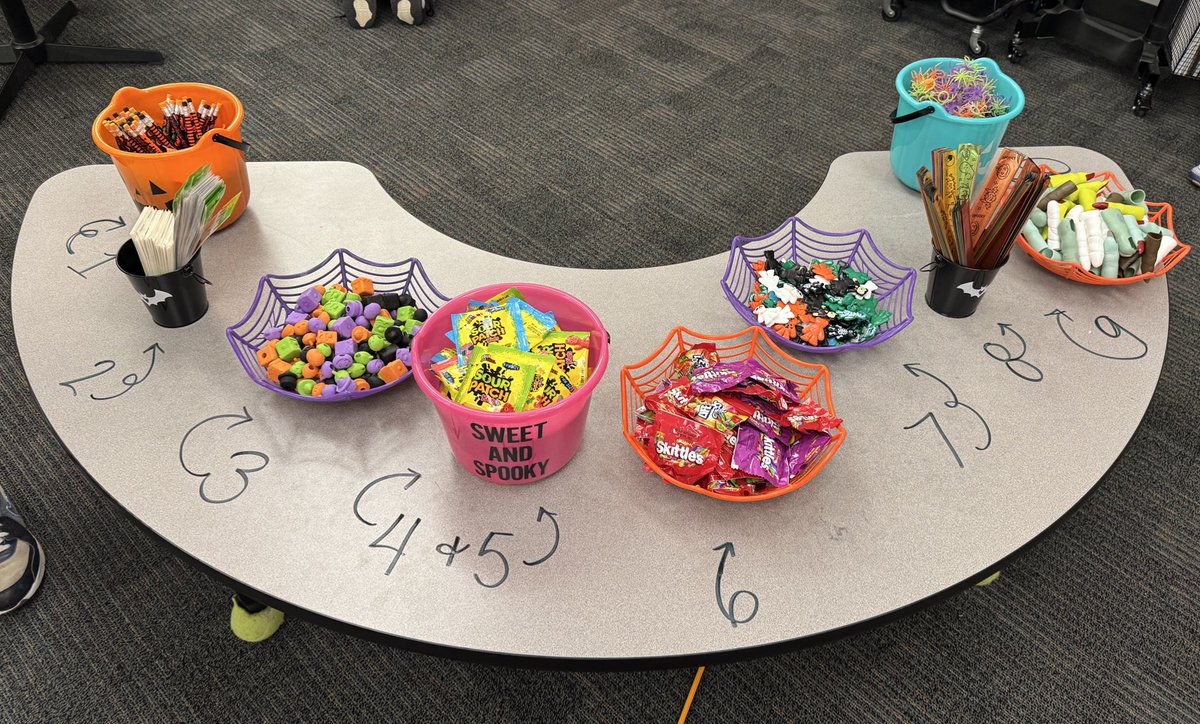 reallifeMsFrizz's tweet image. One of the most fun math days of the year: Math-or-Treat! Students have so much fun with this spiral review!
#BangBears #BangScholars #mathisfun