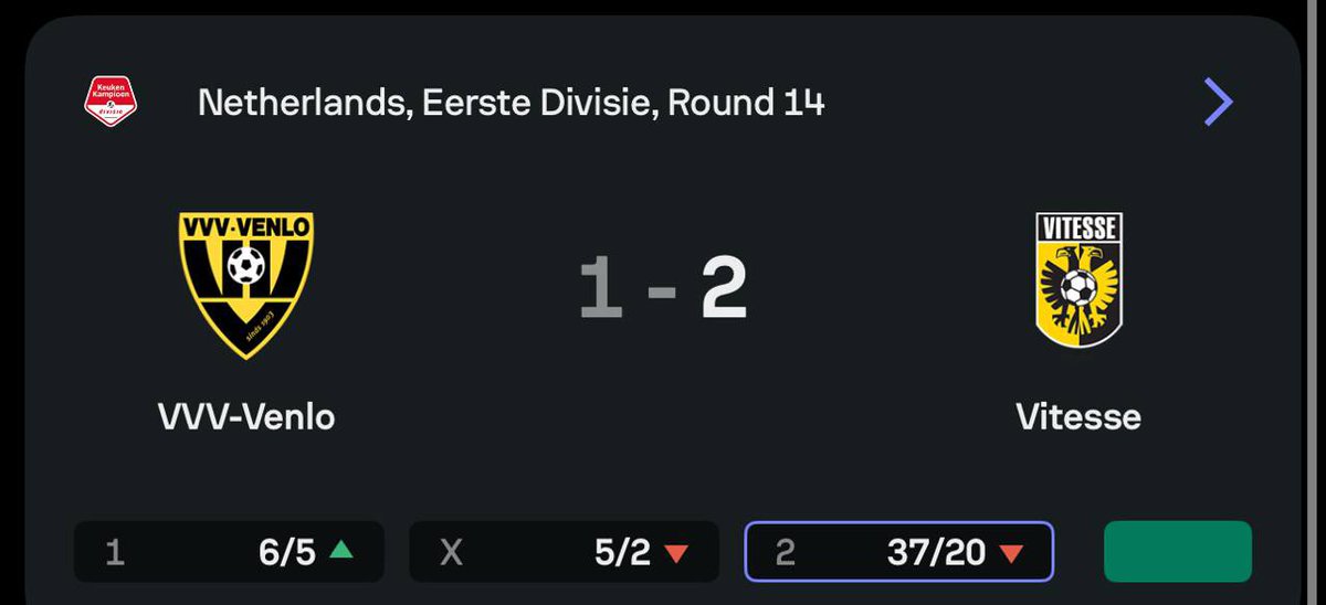 TipsterCharlie's tweet image. Vitesse @ 3.20 ✅

It’s been a dull month filled with ups and downs, but we end it on a positive note 🫡

We didn’t achieve what we set out to this month sadly in #ProjectML and the month did not end as we planned, but we did do well to bounce back from being -10u at one stage to…