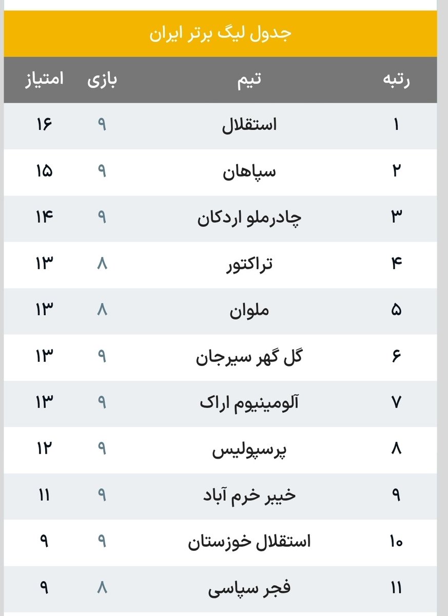 جونم اس اس 💙💙