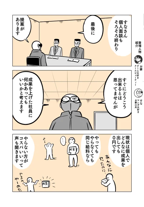 職場の個人面談で遠慮なく意見を言ってみた
7/8

#ちりつも職場シリーズ 