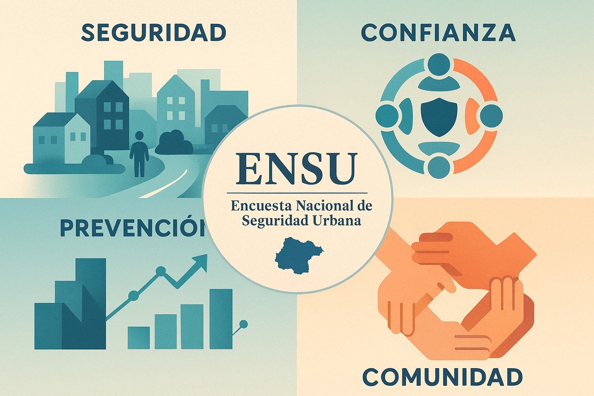 AdrianMataOsio's tweet photo. Buenas noticias para Guanajuato, Irapuato y León.

La ENSU confirma que más personas confían en la policía, observan menos delitos y crece la percepción de efectividad. 

Avances que reflejan la estrategia y liderazgo de @libiadennise. https://t.co/wFU7dGBl5J