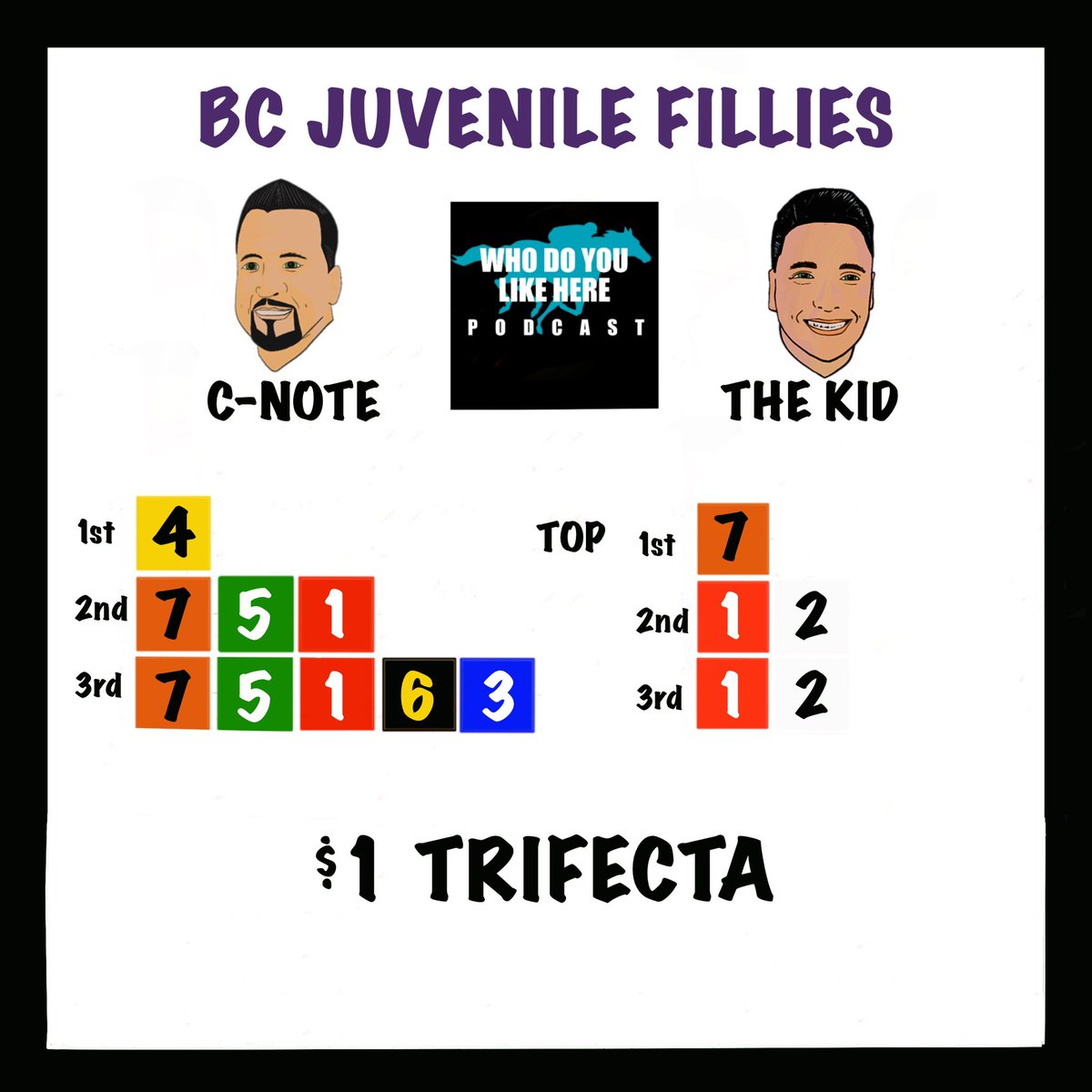 Who Do You Like Here? tweet media