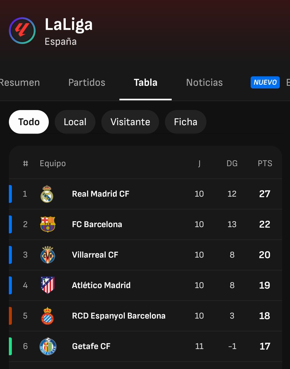 ¿Halloween? ¿Qué es Halloween?