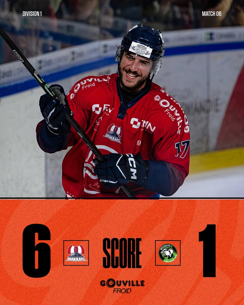 ⏹️🏒 𝗦𝗰𝗼𝗿𝗲 𝗳𝗶𝗻𝗮𝗹 - 𝗖𝗮𝗲𝗻 𝘃𝘀 𝗘𝗽𝗶𝗻𝗮𝗹

Nette victoire des Drakkars face aux Wildcats ce soir !! 🤩

Avec deux buts par tiers, dont deux en avantage numérique, les joueurs ont fait un match plein offensivement et ont été efficaces en défense ! De bon augure !