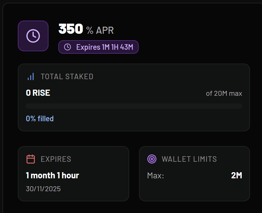 🚨$RISE VAULTS JUST LAUNCHED A NEW TIMED VAULT THAT IS LIVE NOW UNTIL THE END OF NOVEMBER 🚨

The Vault has 350% APR and has a max token entry of 20 million $RISE meaning, once its full, ITS FULL and their can be no more entrants. 

The vault is open now until the end of November