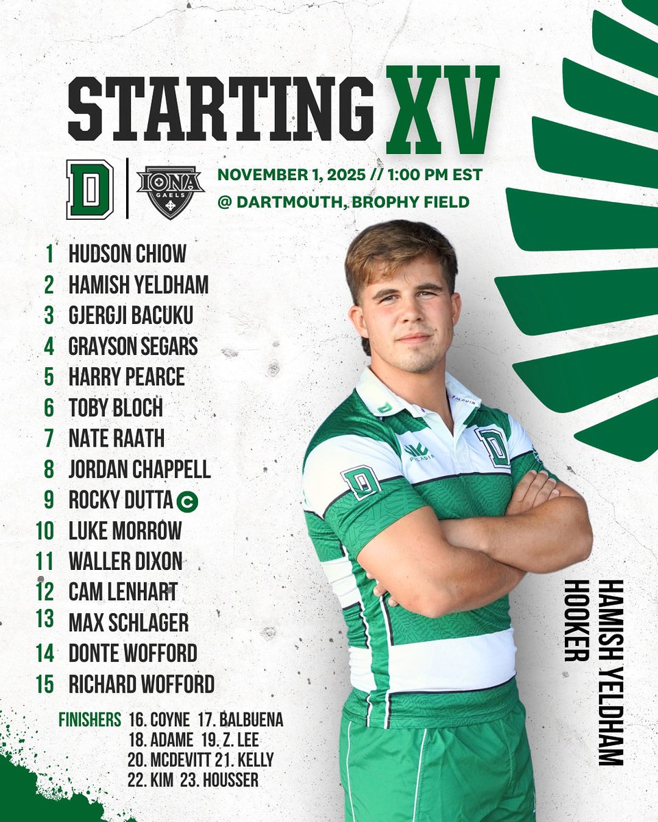 Your starting 15 to take on Iona tomorrow on Brophy! Reminder there will be no Bruisers game.