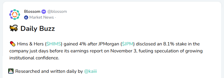 Investors in $HIMS bid the stock up as much as 7.17% after $JPM disclosed an 8.1% stake in the company. While the stock remains well below its all-time high, investor sentiment remains optimistic.