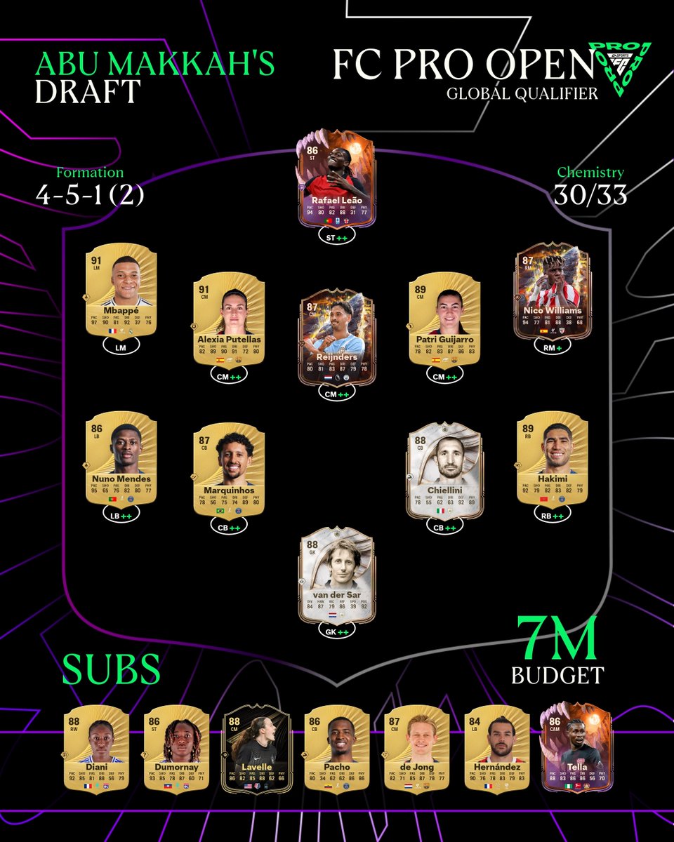 Rami Lueso tweet media