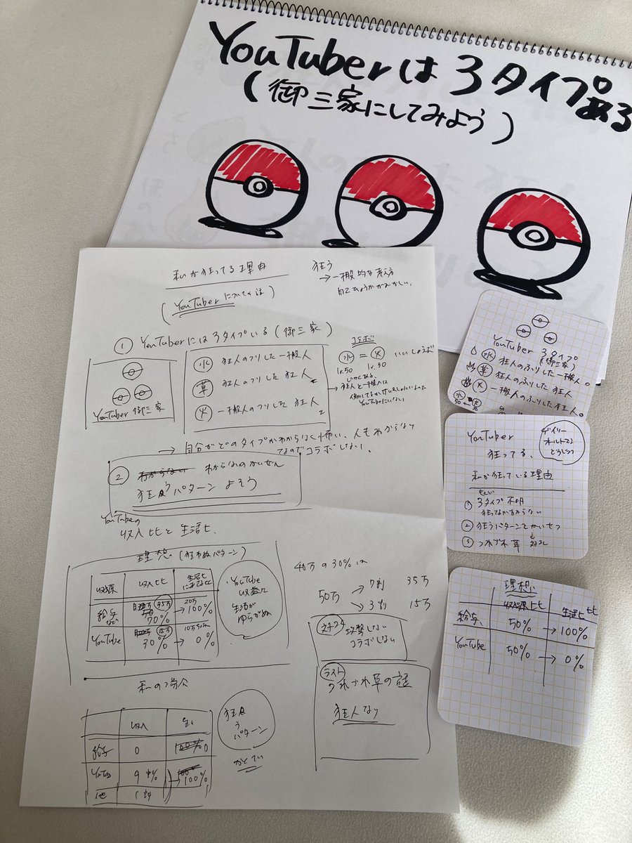 マルルクです(´◡` )♩ ひじき桃子！目指せ焼き芋屋🛻🍠 on X