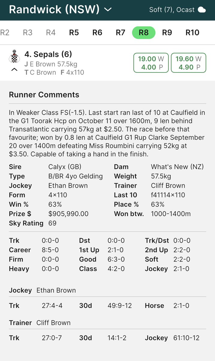 Best EW bet of the day in the 🦅 

Throw it in a trifecta with the fav &amp; the Japanese horse and you might as well order your Chinese dinner now 🤤