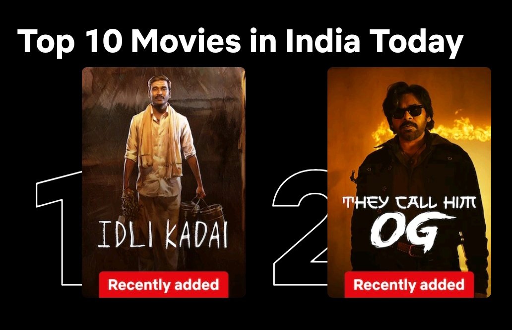 Whistlepodu's tweet image. #IdliKadai is trending at No. 1 position from many days on @NetflixIndia. @dhanushkraja has created a master piece. India is loving it!!