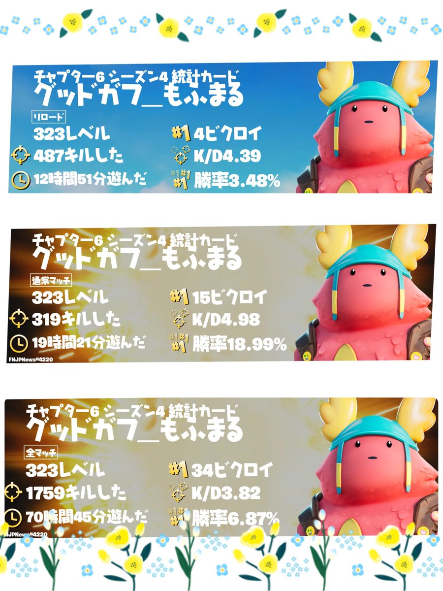 統計カードにランクリロードの項目がないのがいつも気になる…！

最後は全然乗り込めなかったけど、パワーレンジャー他コラボ。虫のシーズン。
ハロウィン期間のマップや武器楽しかった〜₍ᐢ. ̮.ᐢ₎❣️

#統計カード
#もふもふの反省会