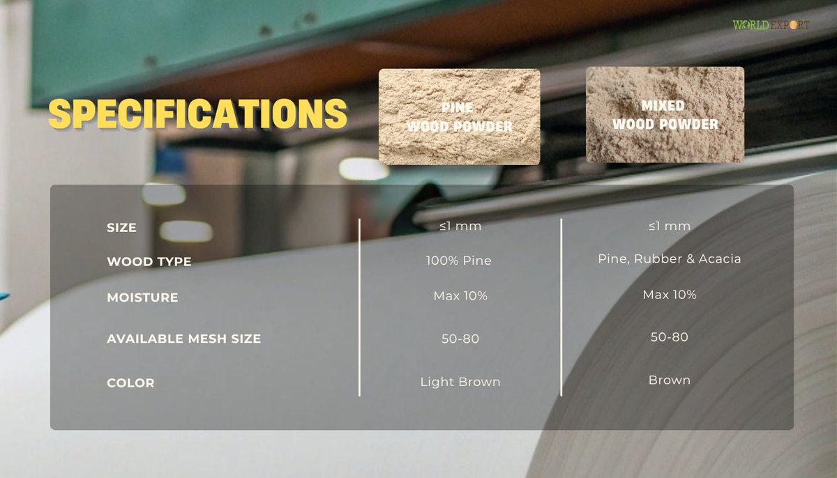 WorldExport_VN's tweet image. WORLD EXPORT - A SUSTAINABLE WOOD POWDER SUPPLIER FOR SOUTH KOREA’S PAPER INDUSTRY
Powering South Korea’s paper industry with eco-friendly wood powder. World Export offers low moisture products, consistent quality and sustainable sourcing.
#WorldExport #WoodPowder #SouthKorea