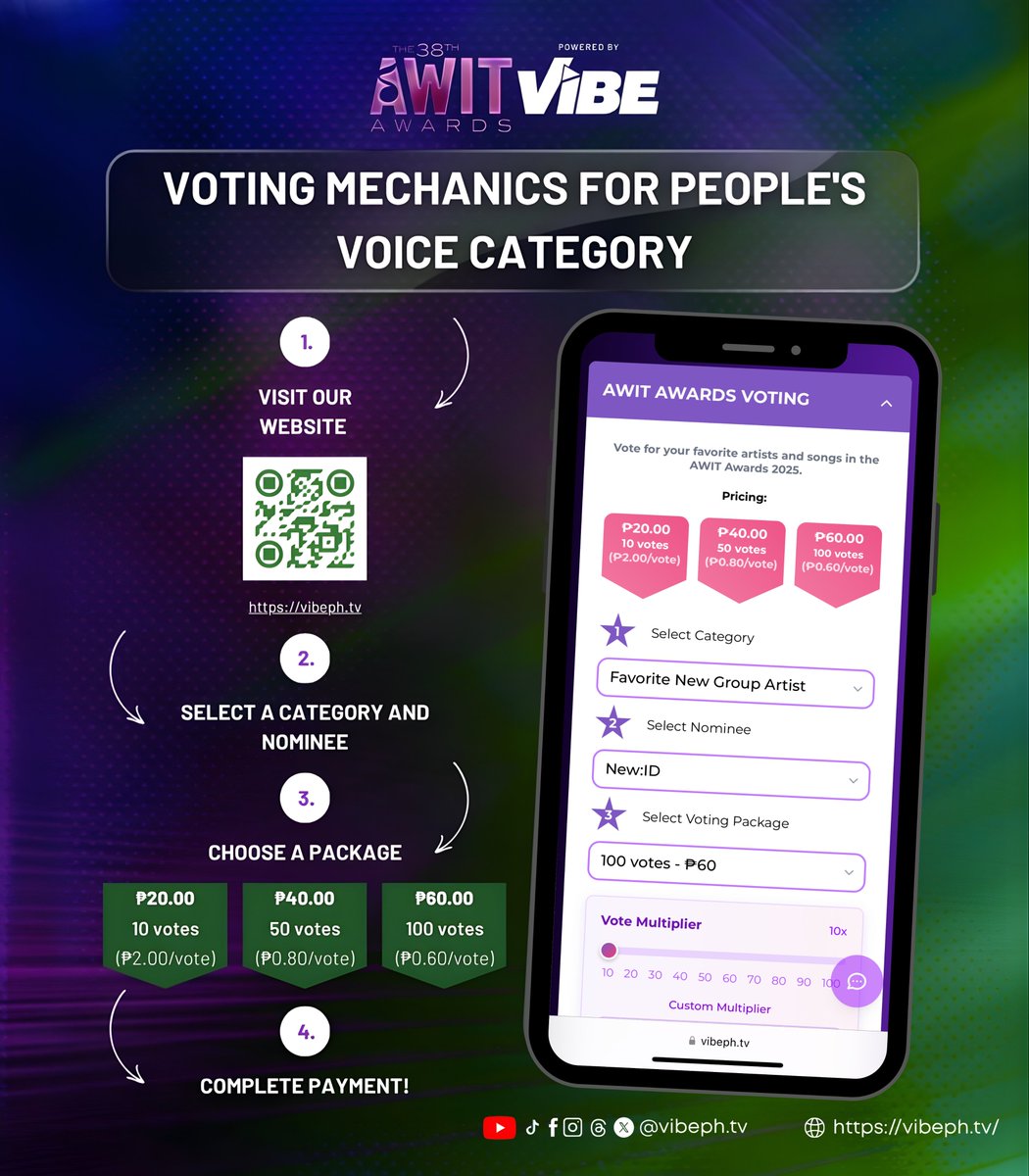New:ID Wilson Archive tweet media