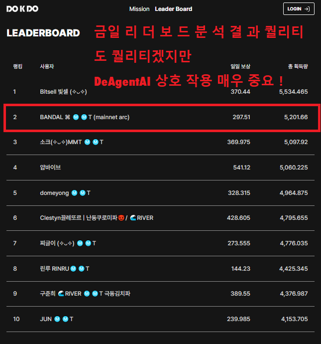 BANDAL monad dango backpack perpl ritual tweet media