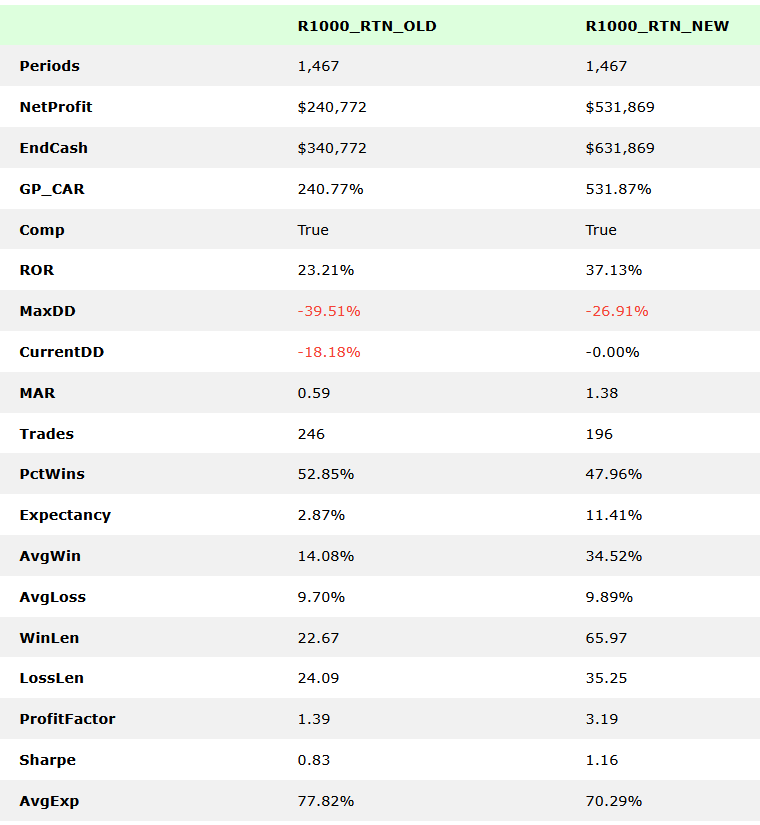 LeTour Trader tweet media