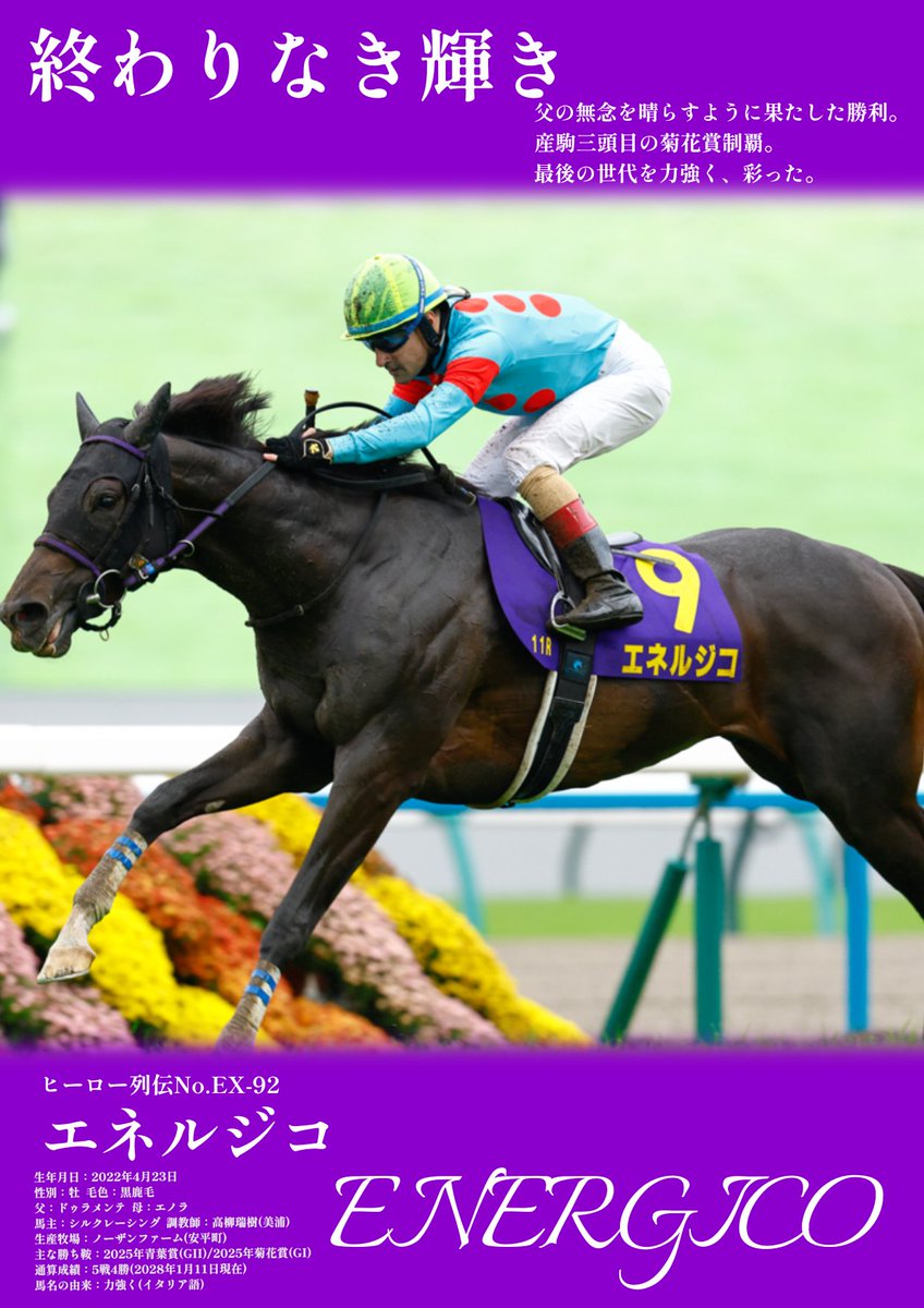 JRAヒーロー列伝 NO.59 ゼンノロブロイ Yahoo!オークション - JRA