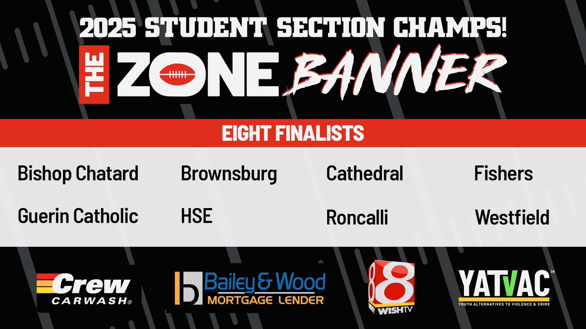 ACwishtv's tweet image. BREAKING: Congrats‼️😎💯😃🙃📈

@BCHSAthletics @bhsdogs @gochsathletics @FHSTigers @GCHS_Athletics @HSEAthletics 
@RHS_Athletics @rocksathletics 

#TheZone8 #WeWantTheBanner 

@WISHNews8 @IHSAA1