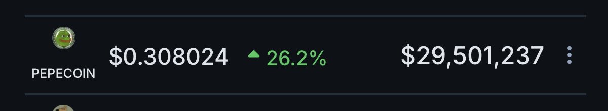 thebearjesus's tweet image. Nice to see OG @pepecoins waking up. $PEPE fam might be a good idea to grab a small bag to hedge. 

0xA9E8aCf069C58aEc8825542845Fd754e41a9489A