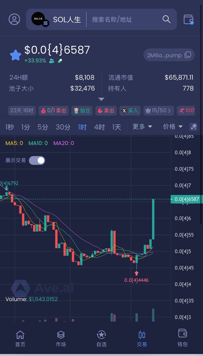 CryptoEway's tweet photo. 人生合集 |$币安人生 起飞了！

$币安人生 人生龙头 也是中文币龙头 
0x924fa68a0fc644485b8df8abfa0a41c2e7744444

$欧易人生 最高13M 很多人能在50K以下买到
0x00880ec7de7397e4e25ad5fbd69d97db91e90372

$SOL人生 最高1.2M Solana链OG龙头
2M6aAgyFVS52z2QYXBvRNbZTRALv1y95UjU7MaTfpump

$Base人生 最高11M 很多人能在20K以下买到
0x69f7098f704d622e55ff87b4556b65eedb405841

$以太人生 最高1.1M 很慢但是比较稳
0x69078b4d4ef3cf601407a8979c9a96fef951876e

$波场人生最高12M 关注度不高 
THjU95xDjYFBLgbSChTwtuXTiYVB4q5gAb

$合规人生 交易所未来合规叙事 可埋伏
0x82d8305fe4365a4dddc78d8fd0466b8c23773fa2

$OK人生 其实我觉得OK人生比欧易人生更贴切 但是庄家选择了后者
0x2b514c32e30a0959c3e79ae528825b0962acca5c

如果$币安人生 能上币安现货 全部的人生都会涨，大家都可以埋伏一些，除了币安人生个人比较看好$SOL人生 $Base人生。

#币安人生 #SOL人生 #Base人生 #欧易人生 #以太人生