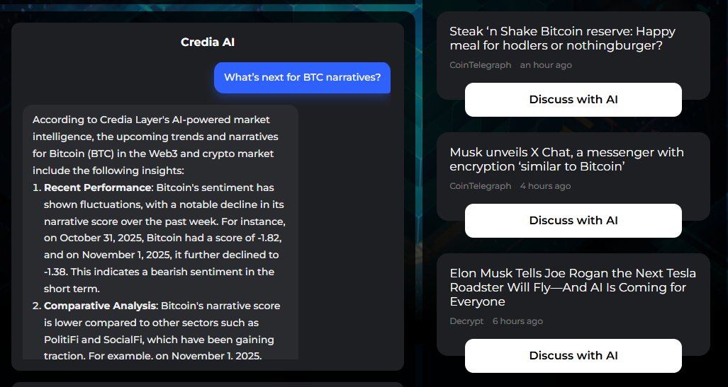 vianto's tweet image. this is awesome answer #CrediaLayer #SignalChat
@credia_layer