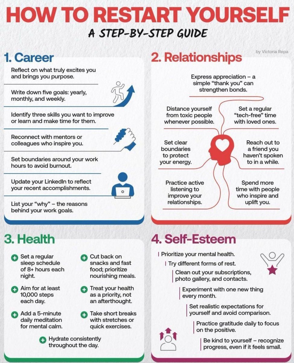 healing_pages tweet media