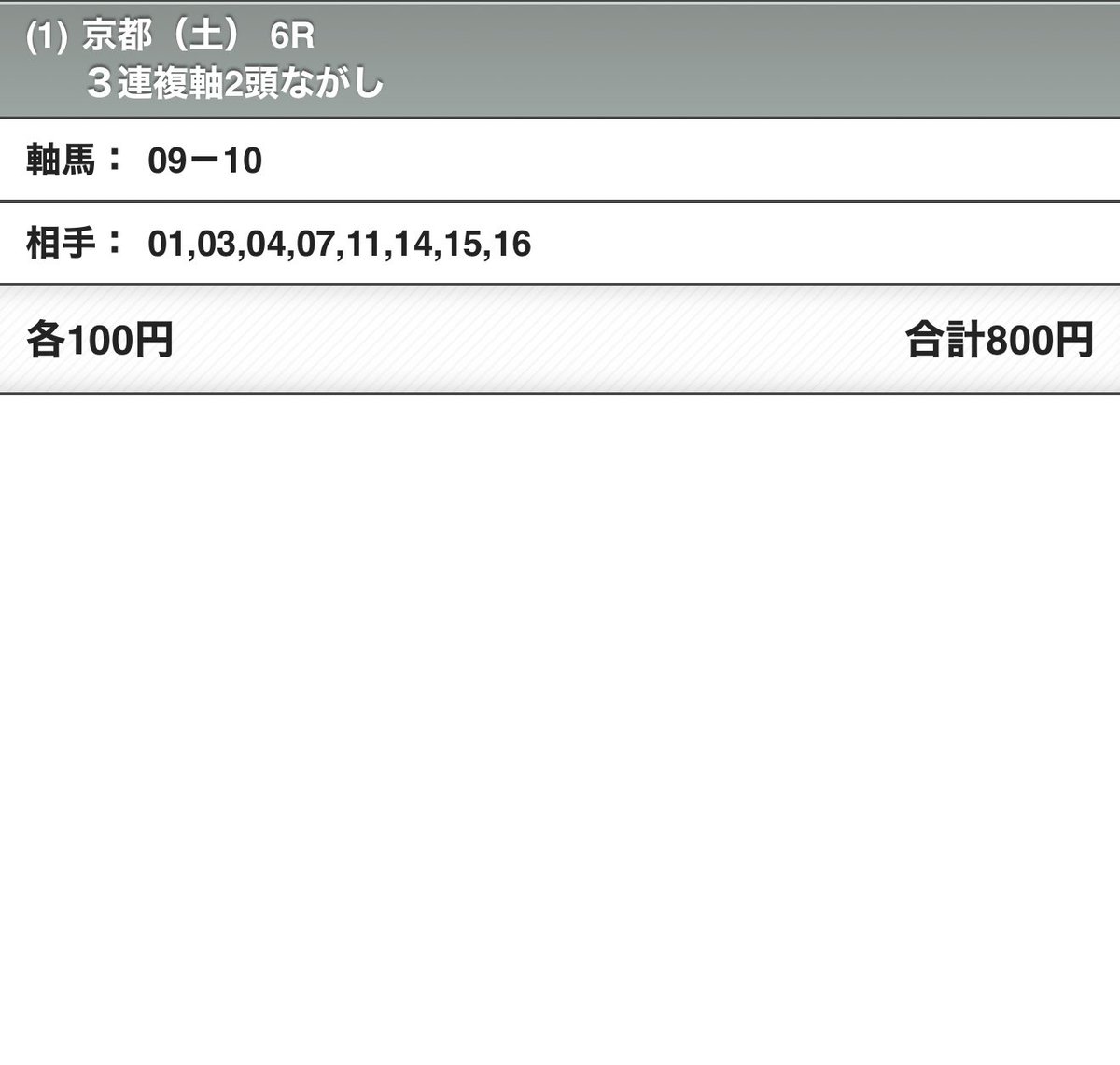 wineluvs1円～2013年☆★アンリ・グージュ/ニュイ・サン・ジョルジュ1er・レ・サン・ジョルジュ☆★!!Y2-6 wineluvs1円～2013年グイダルベルト!!G2-6