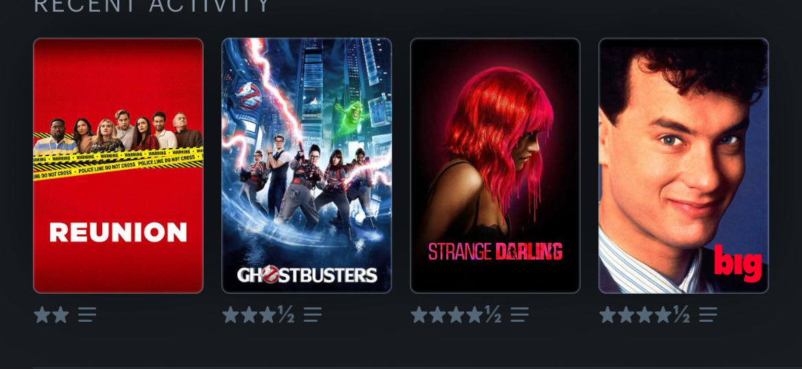 One of these films in particular went straight on the rewatch list
