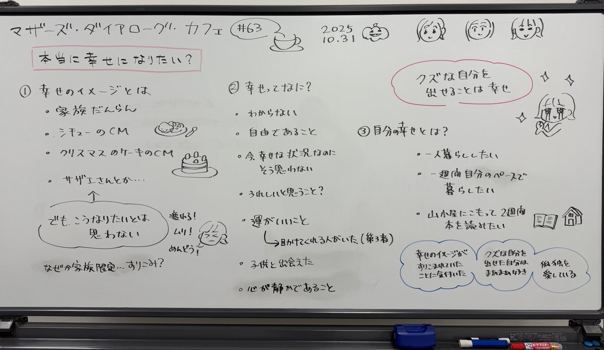 テーマ「幸せになりたい？」
“幸せのイメージ”が揃いも揃ってキラキラ家族で、自分たちの刷り込まれ具合に苦笑しながら始まった今回。そしてそれは、自分にとっての幸せではありませんでした。
語り合う中で出た「クズな自分を出せる場があるのは幸せなこと」は、一同深く納得した、63回目の回でした！