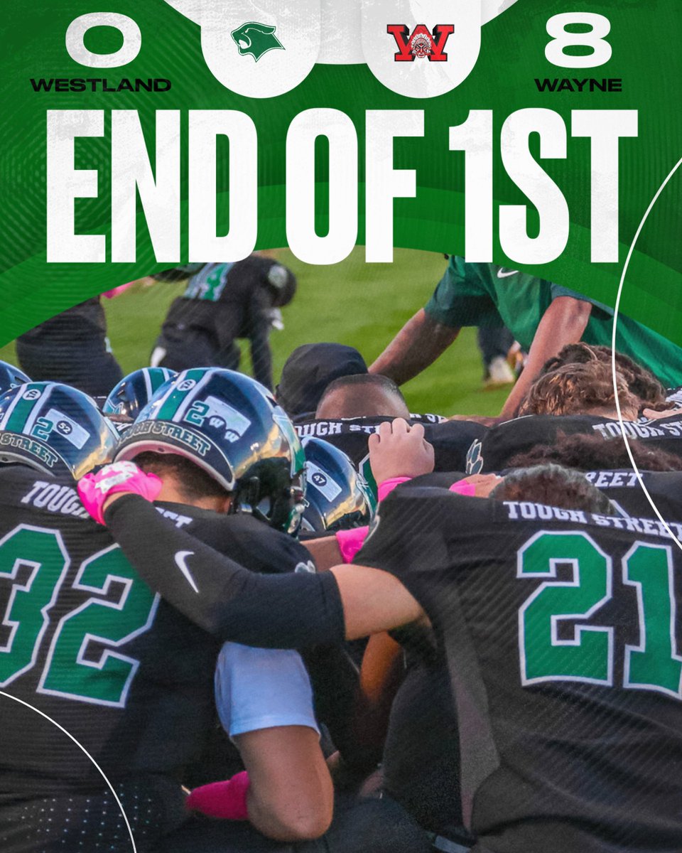 Westland Athletics (@whscougars) on Twitter photo 