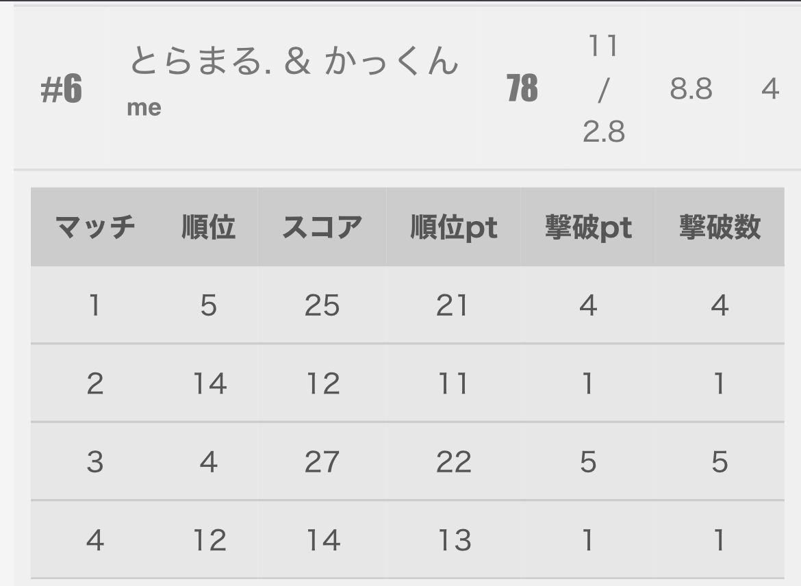 とらまる. tweet media