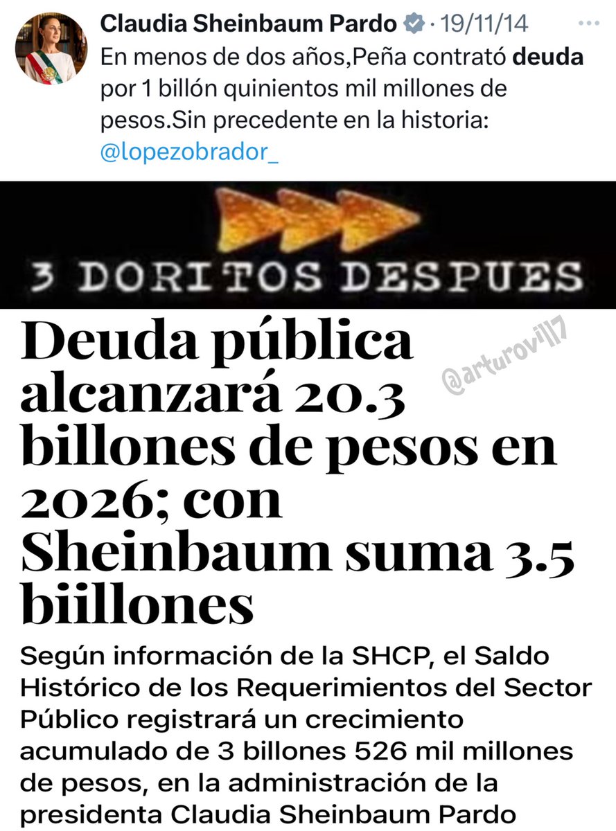 No es lo mismo ser borracho que cantinero…Y que pésimos cantineros resultaron Claudia y Lopez Obrador.