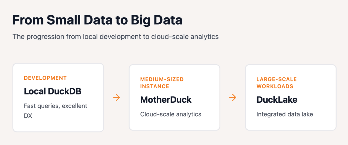 Tomasz Tunguz tweet media