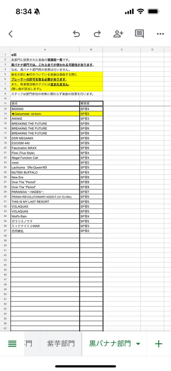 abraxas_gosaku's tweet image. #DDRバナナ界 の投票楽曲リストを公開いたしました。
例によってえげつないことになっております。今回の紫芋部門は足19まみれです。どうしてこうなった。
大会ウェブサイト:mundusbananarum-gb.jimdofree.com
投票楽曲リスト:docs.google.com/spreadsheets/d…
#DDR
#DDR_WORLD