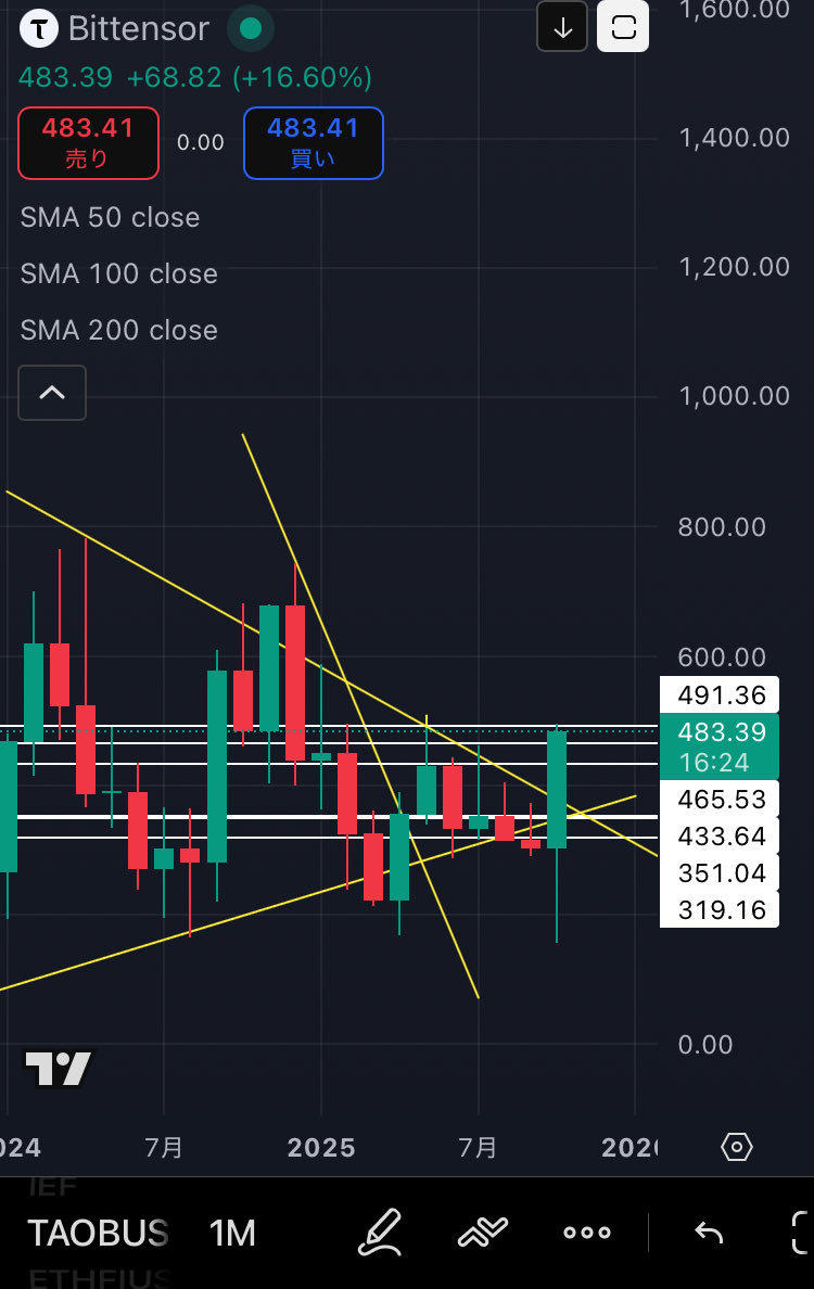 Chief Casper 𐤊 tweet media