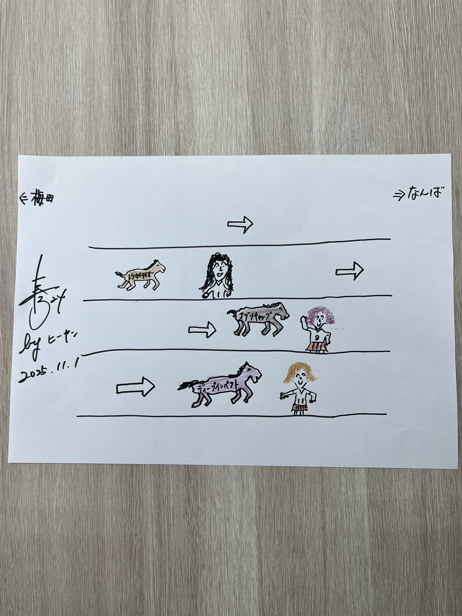 🎨桧山画伯🎨 今日のお題は… ／ 🐎御堂筋を走るウマ娘💨 ＼ 走る時は馬