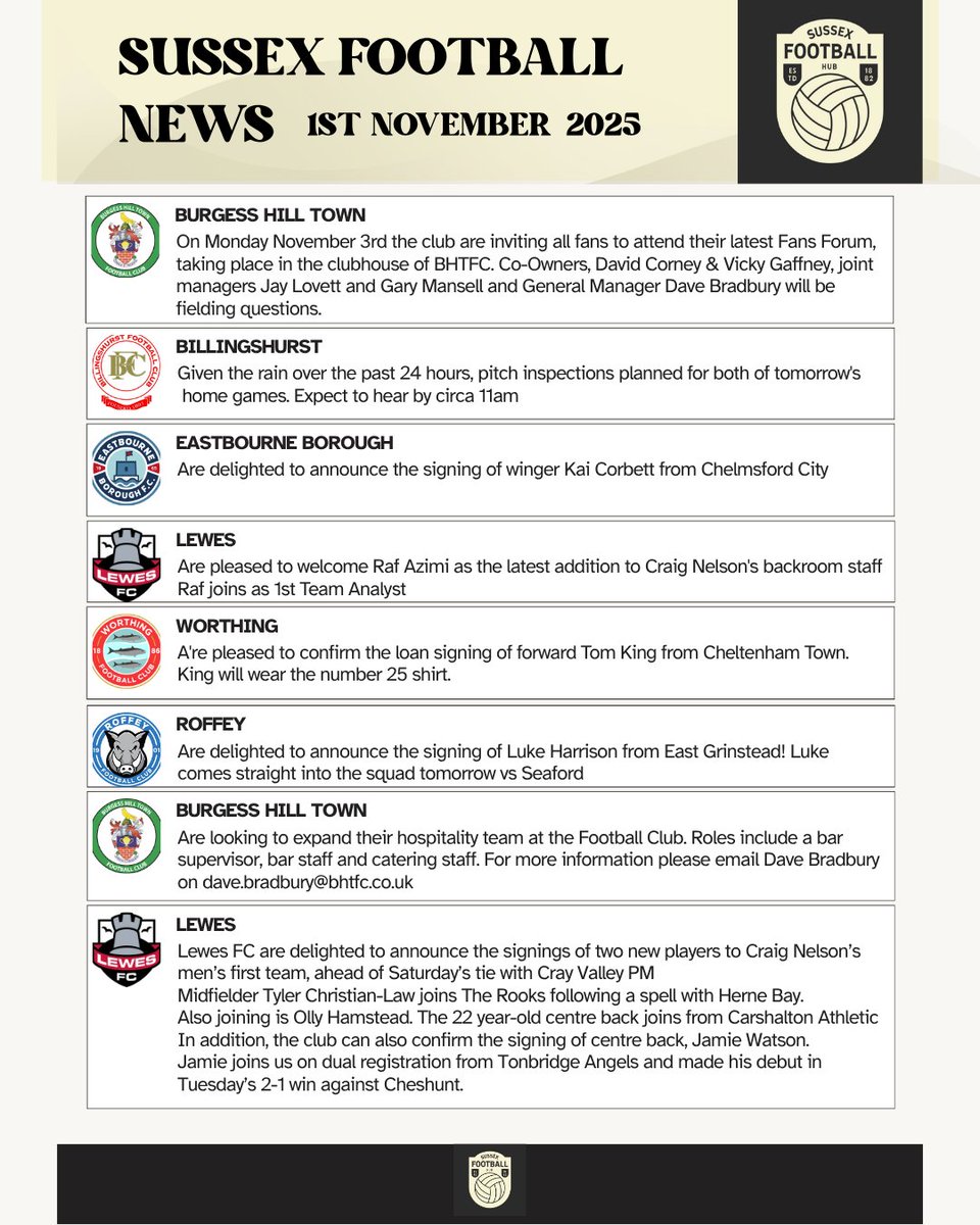 Sussex Football Hub tweet media