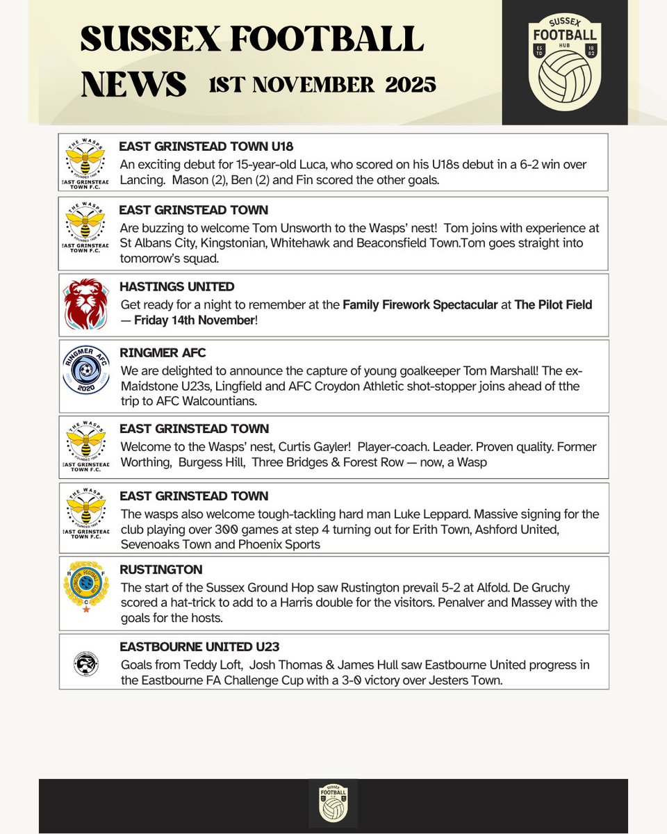 Sussex Football Hub tweet media