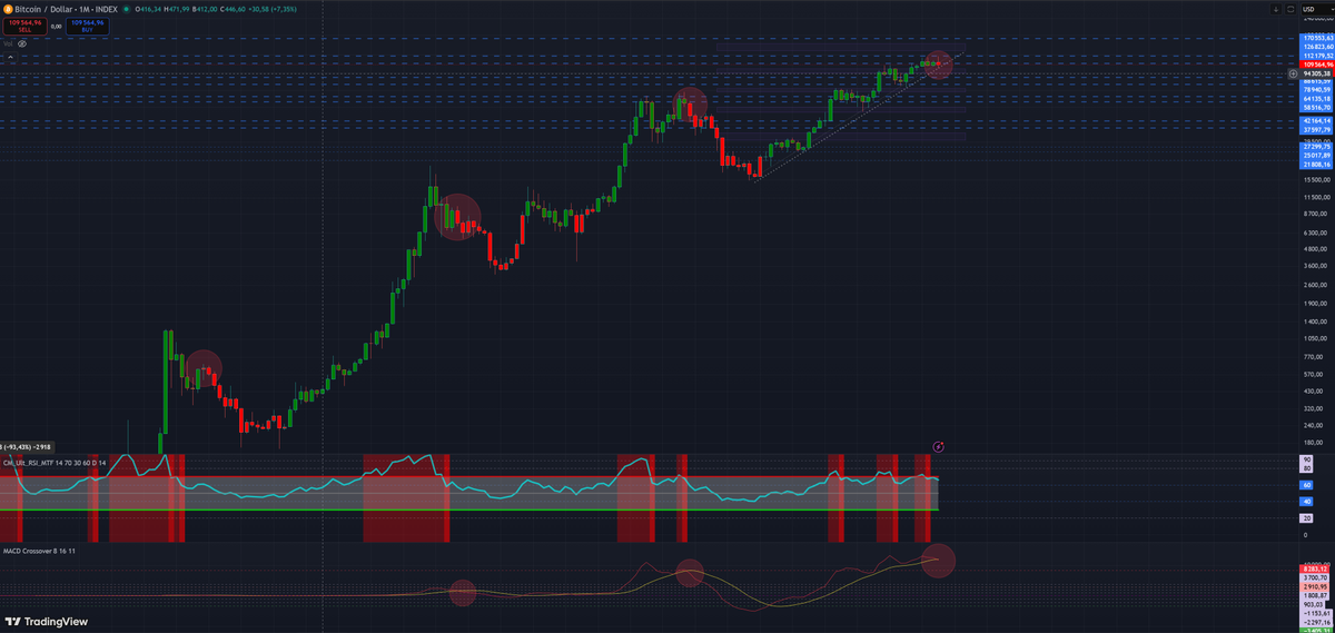 Lex .ink 🦭/acc tweet media