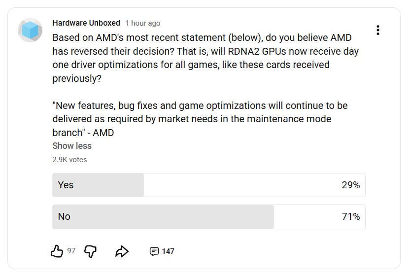 HardwareUnboxed's tweet image. AMD should do a full reversal of their decision instead of releasing wishy-washy corporate speak (while still keeping RDNA2 in the inferior maintenance driver branch)