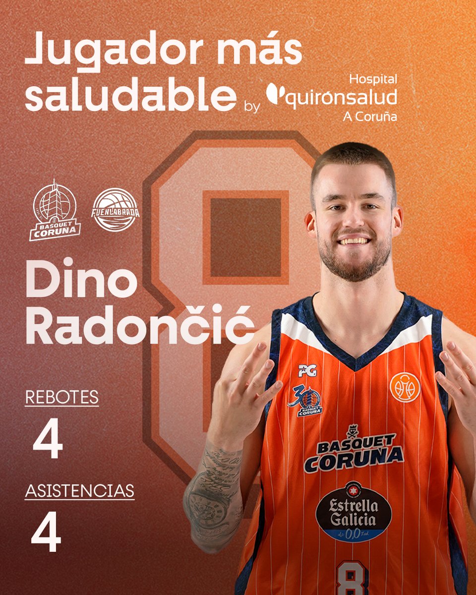 El 𝐣𝐮𝐠𝐚𝐝𝐨𝐫 𝐦𝐚́𝐬 𝐬𝐚𝐥𝐮𝐝𝐚𝐛𝐥𝐞 by <a href="/quironsalud/">quirónsalud</a> de la J6 ha sido Dino Radoncic 👏🏼🏀

Nuestro recién llegado estrena galardón aportando 4 rebotes y 4 asistencias en el partidazo de ayer 💪🏼