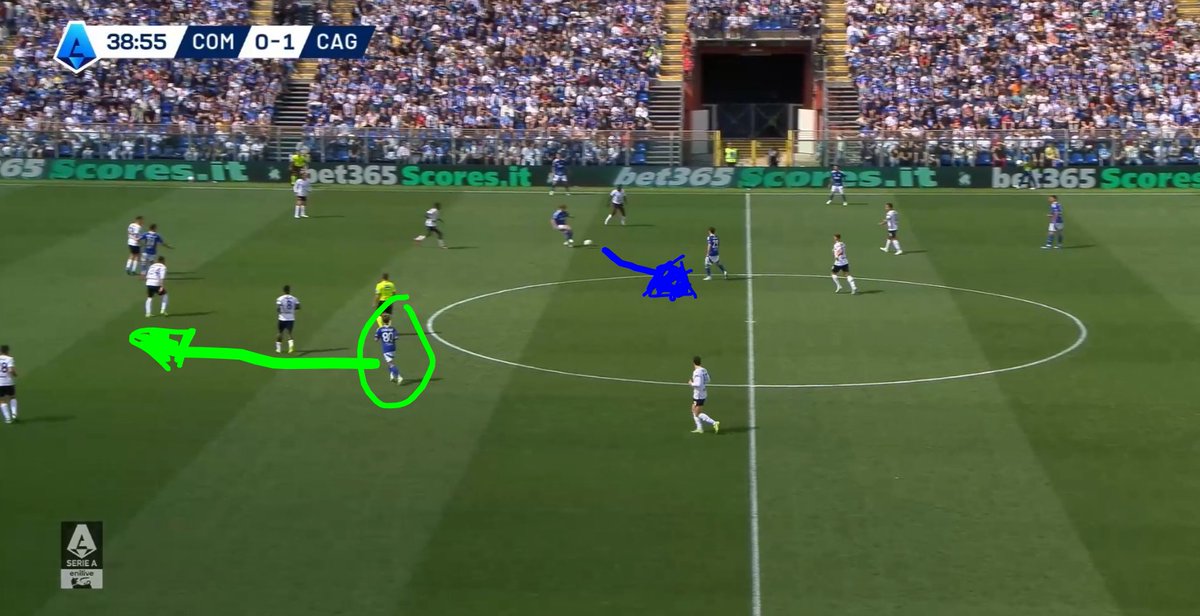 Milvin 🇮🇹🇬🇭 tweet media