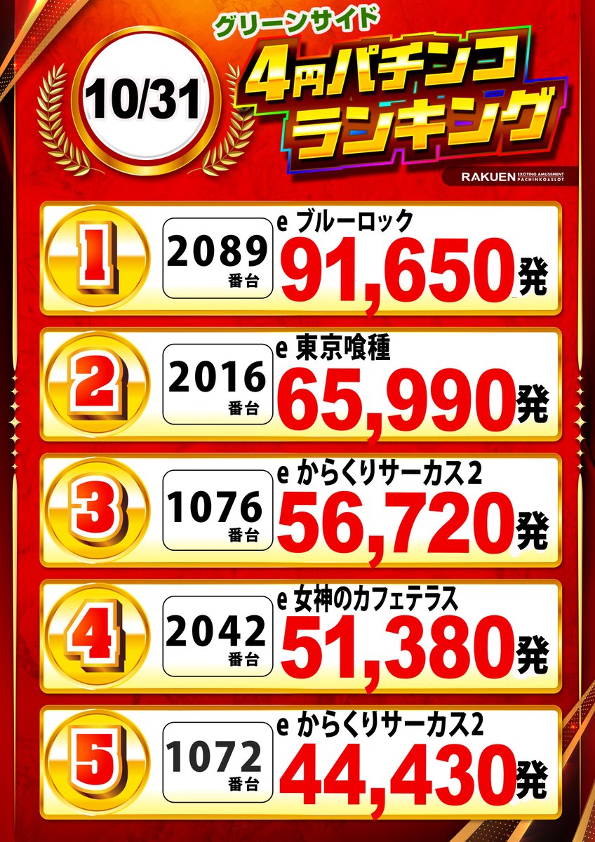 しまさか 詐欺師 等身 44点 楽園池袋店 グリーンサイド on X