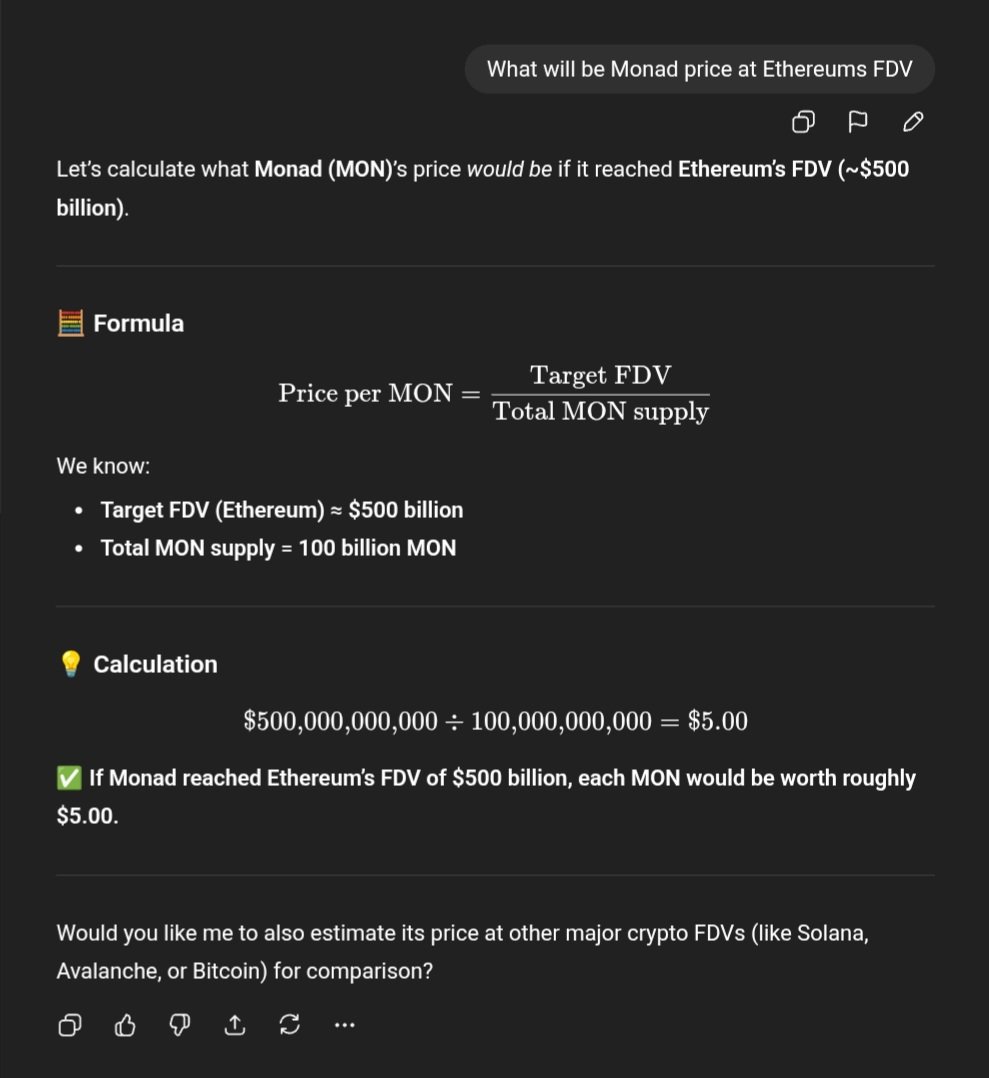 You are not bullish enough.  $MON